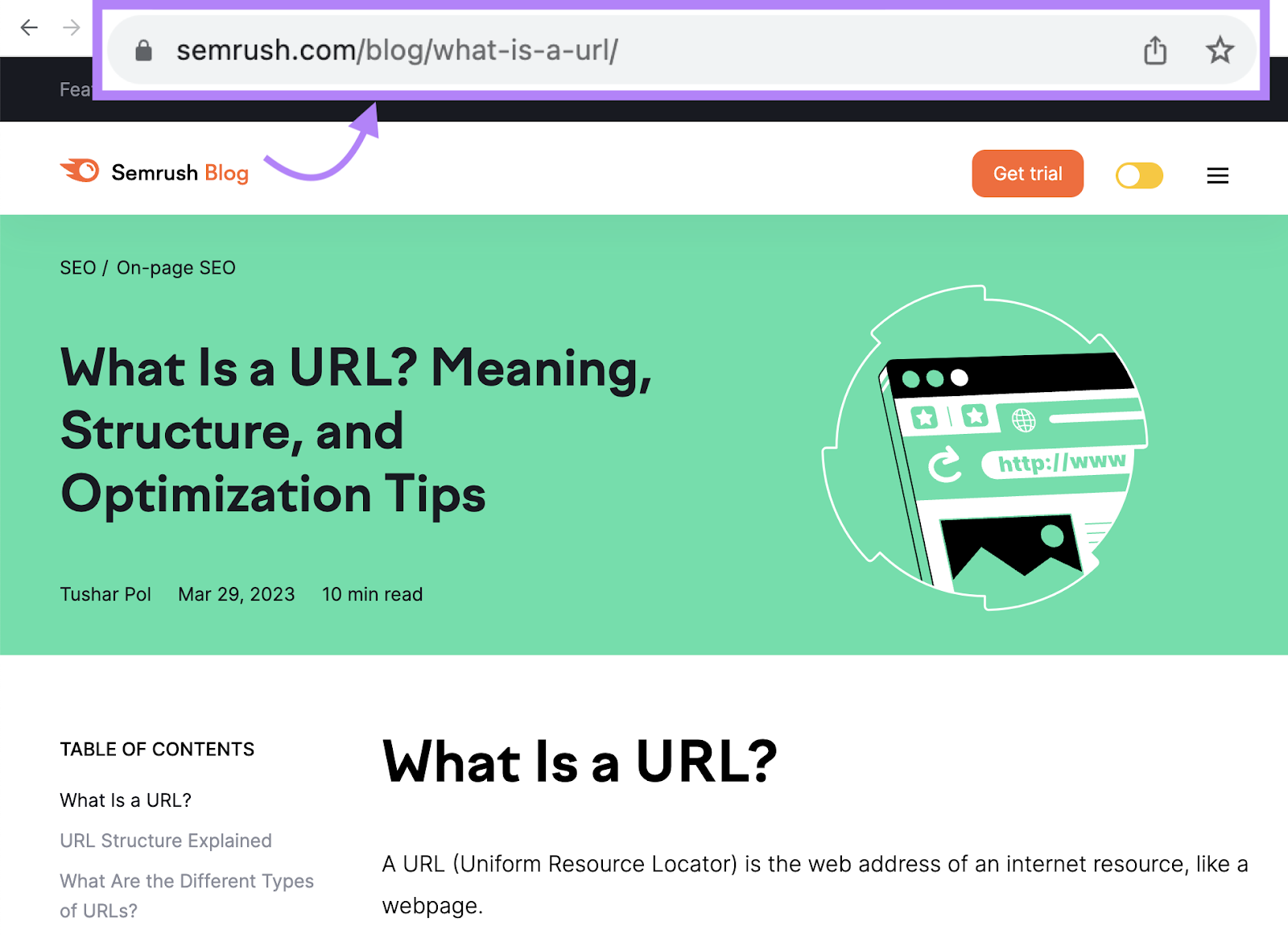 Die URL für einen Blogbeitrag lautet "semrush.com/blog/what-is-a-url/".