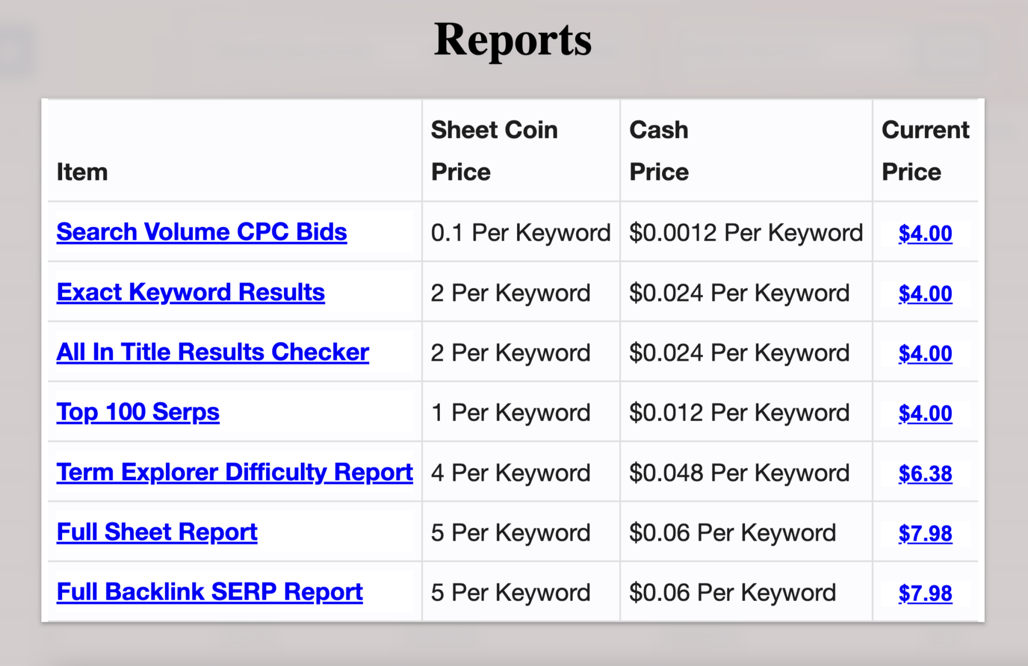 Différentes options de rapport dans Keyword Sheeter