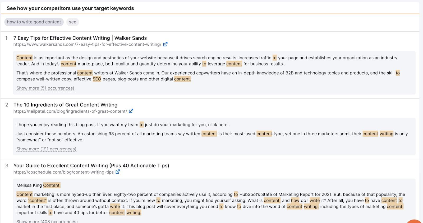 how your competitors use your keywords